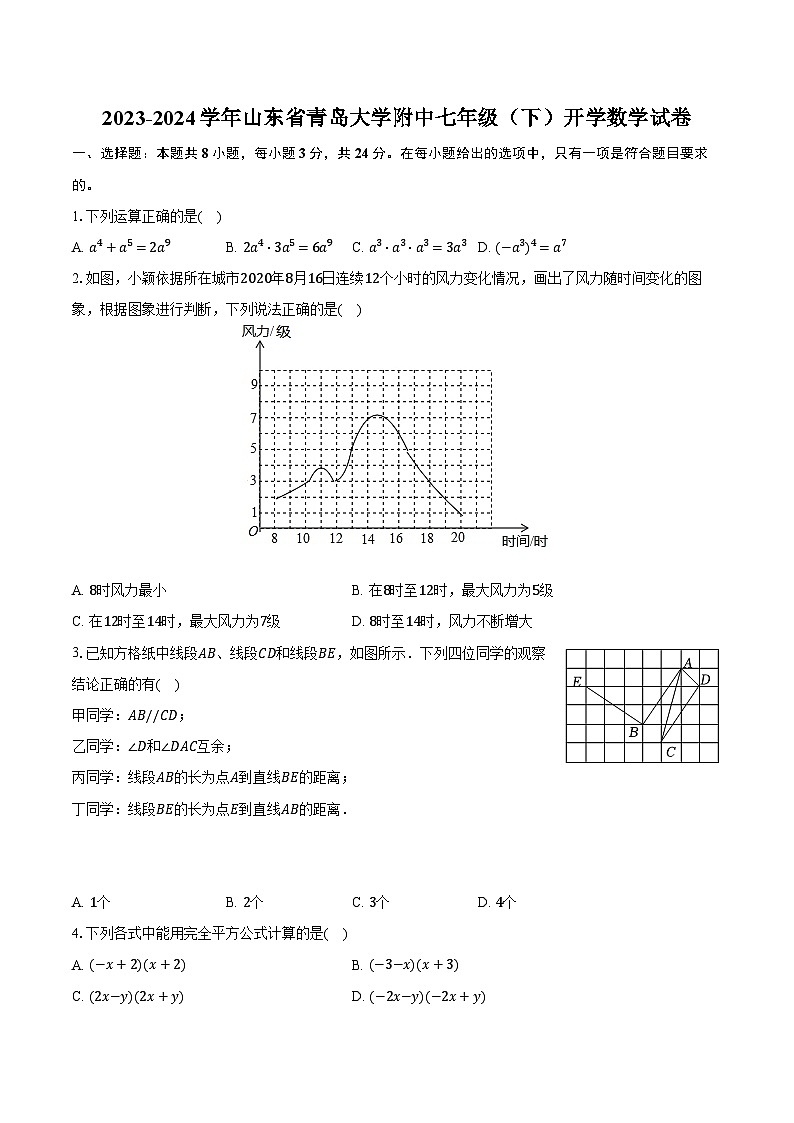 2023-2024学年山东省青岛大学附中七年级（下）开学数学试卷（含解析）第1页
