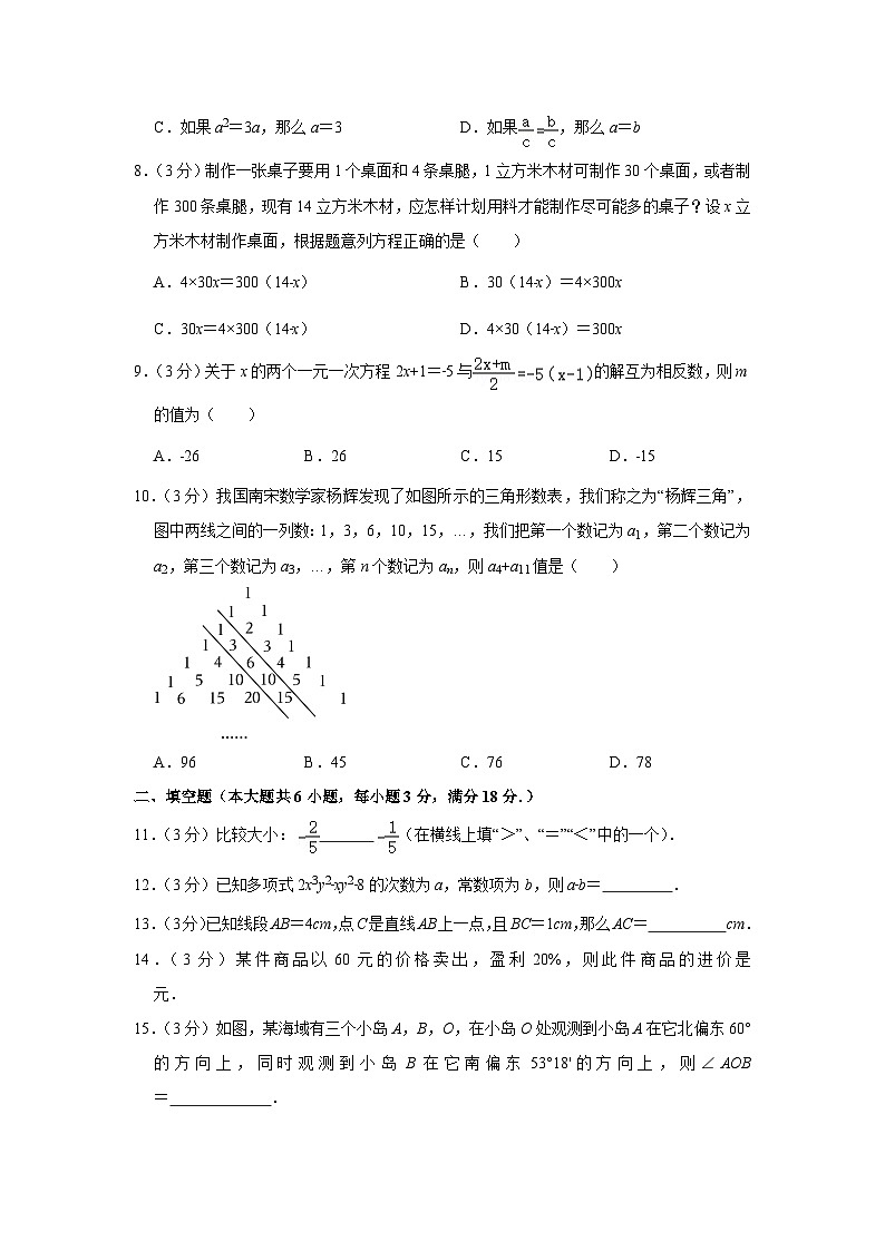 广东省广州市越秀区2022-2023学年七年级（上）期末数学试卷(人教版 含答案)第2页