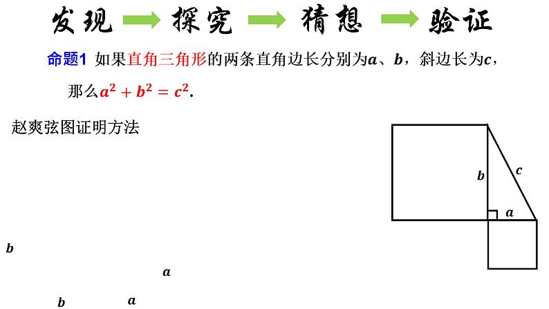 17.1 勾股定理 人教版数学八年级下册课件第3页