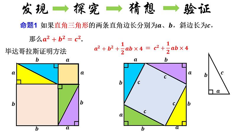 17.1 勾股定理 人教版数学八年级下册课件第7页