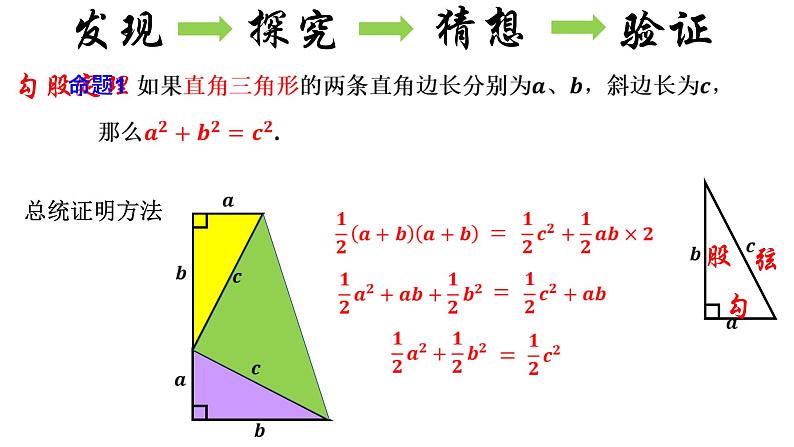 17.1 勾股定理 人教版数学八年级下册课件第8页