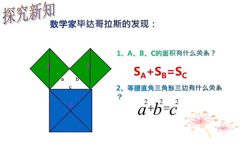 17.1 勾股定理（1）初中数学人教版八年级下册教学课件第4页