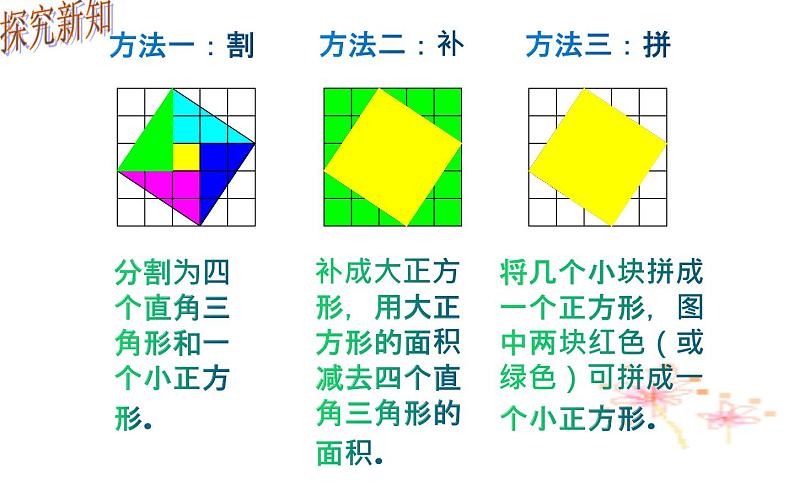 17.1 勾股定理（1）初中数学人教版八年级下册教学课件第6页