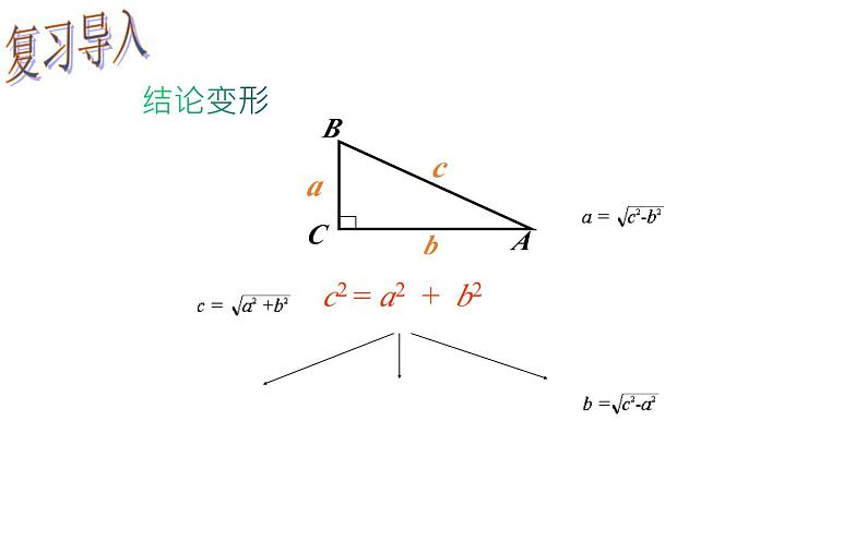 17.1 勾股定理（2）初中数学人教版八年级下册教学课件第3页