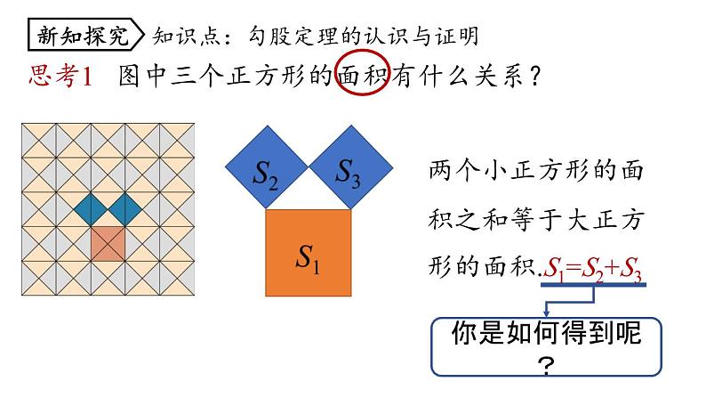 17.1 勾股定理第1课时 初中数学人教版八年级下册上课课件05