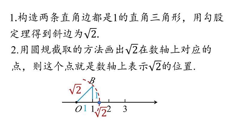 17.1 勾股定理第3课时 初中数学人教版八年级下册上课课件07