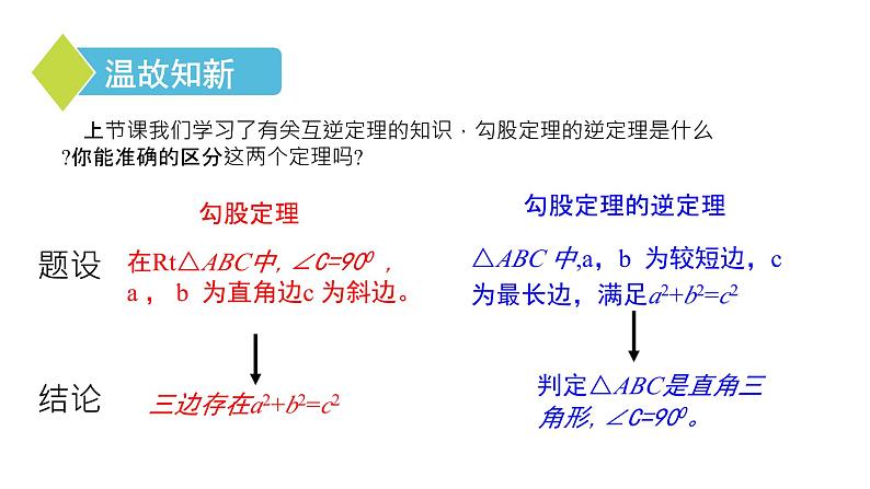 17.2 勾股定理的逆定理（2）初中数学人教版八年级下册课件第3页