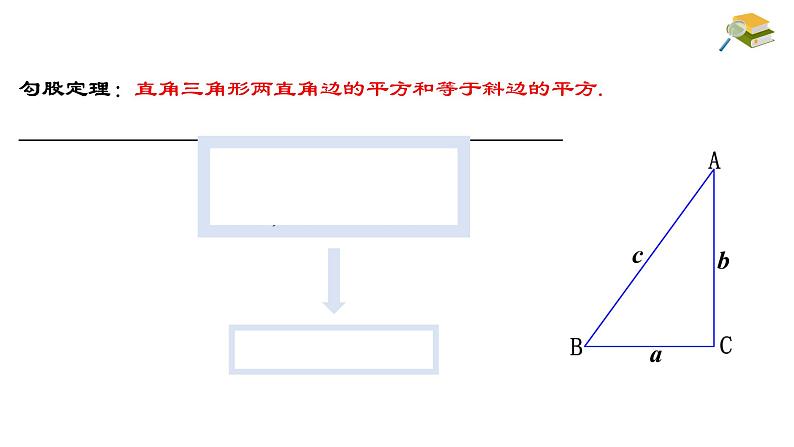 17.2.2 勾股定理的逆定理的应用 八年级下册名师教与练课件03