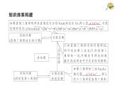 第17章 勾股定理章节复习 八年级下册名师教与练课件