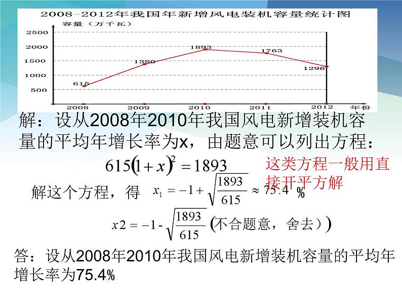 浙教版数学八年级下册 2.3一元二次方程的应用 课件08