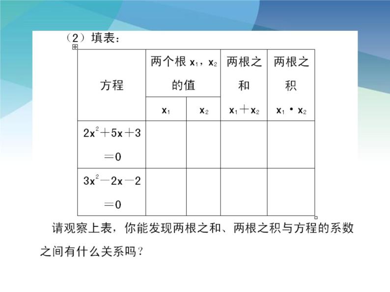 浙教版数学八年级下册 2.4一元二次方程根与系数的关系 课件07