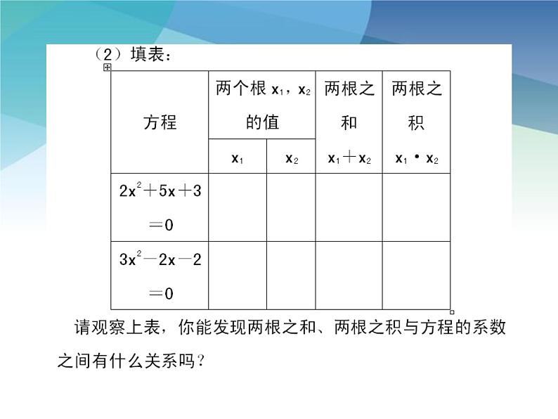 浙教版数学八年级下册 2.4一元二次方程根与系数的关系 课件第7页