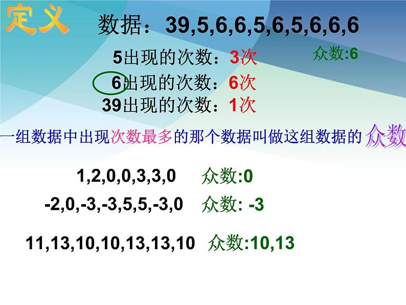 浙教版数学八年级下册 3.2中位数和众数 课件第4页