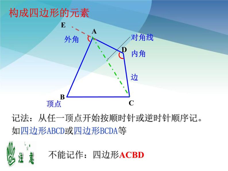 浙教版数学八年级下册 4.1多边形1 课件07