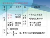 浙教版數(shù)學(xué)八年級(jí)下冊(cè) 5.2菱形（2） 課件