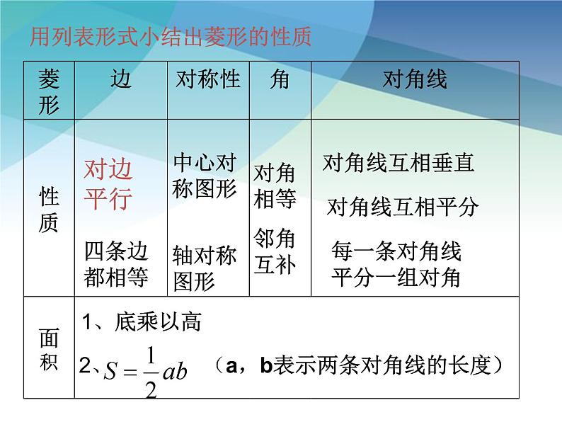 浙教版数学八年级下册 5.2菱形（2） 课件第3页