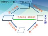 浙教版数学八年级下册 5.3正方形1 课件