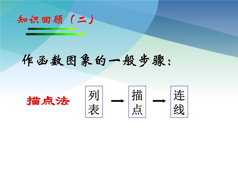 浙教版数学八年级下册 6.2反比例函数的图像和性质 课件04