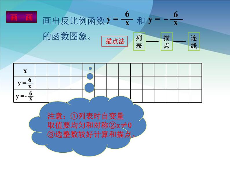 浙教版数学八年级下册 6.2反比例函数的图像和性质 课件07