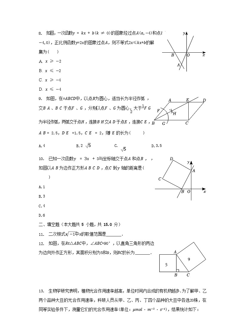 2022-2023学年河南省洛阳市八年级下学期期末数学试题及答案02