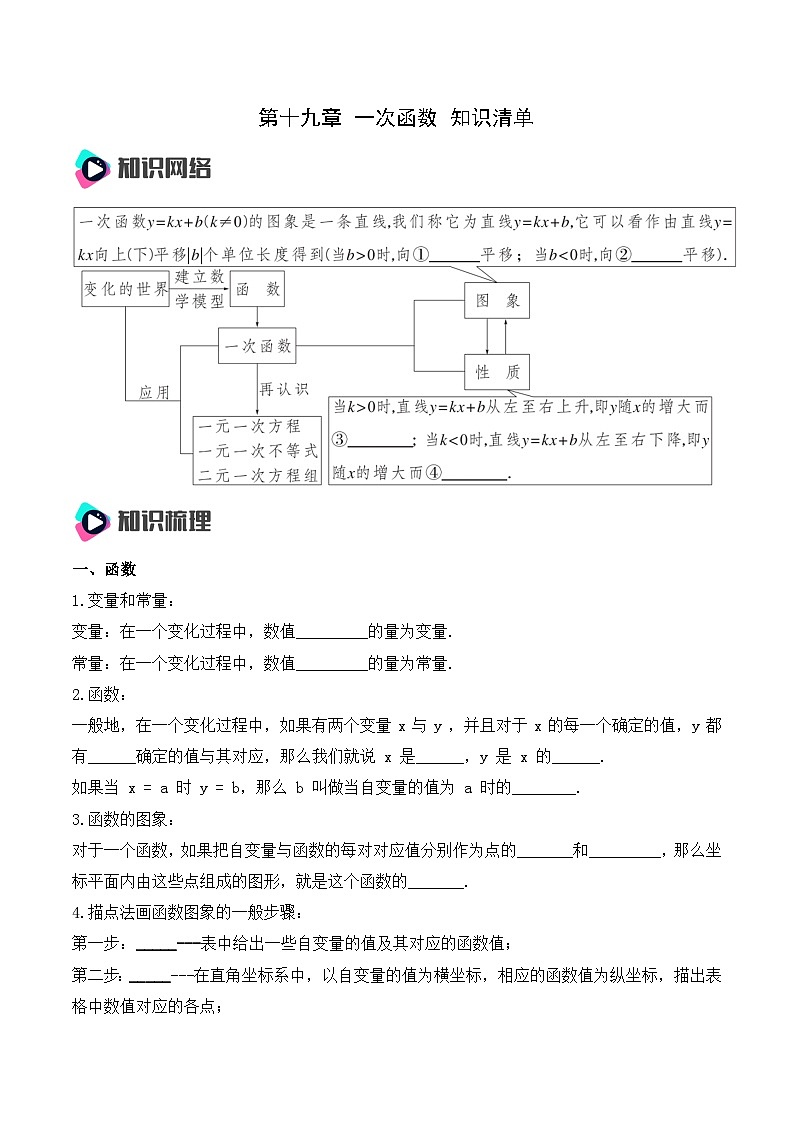 人教版初中数学八年级下册第十九章一次函数知识清单(原卷版+解析)第1页