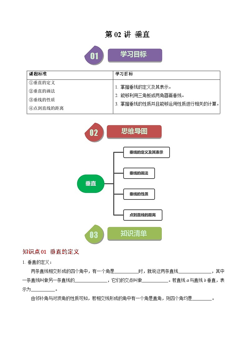 人教版七年级数学下册同步练习第02讲垂直(4个知识点+3类热点题型讲练+习题巩固)(原卷版+解析)第1页