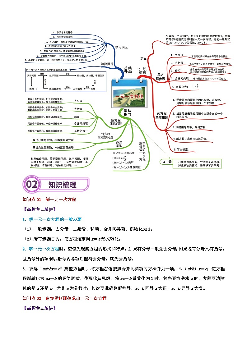 专题05 一元一次方程-2024年中考数学一轮复习重难点精讲练（导图+知识点+新题检测）02