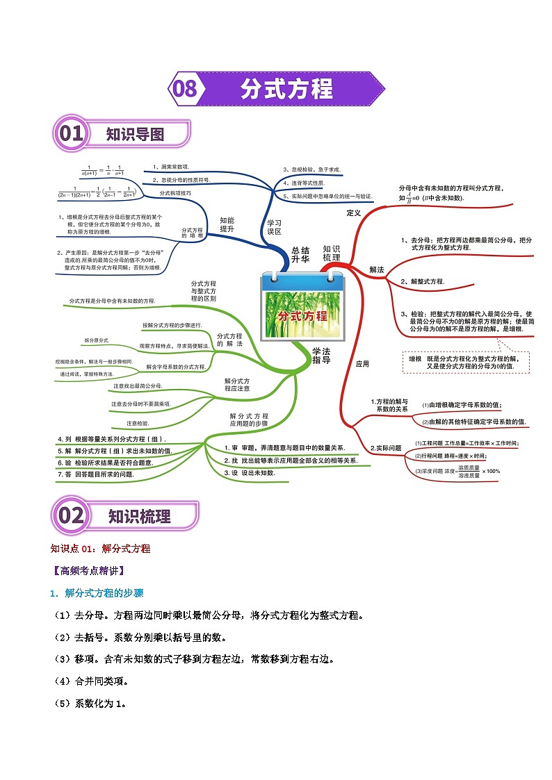 专题08 分式方程-2024年中考数学一轮复习重难点精讲练（导图+知识点+新题检测）01