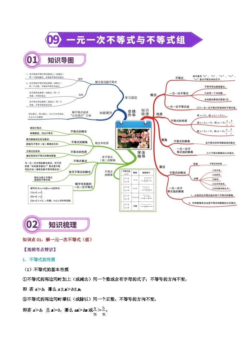 专题09 一元一次不等式与不等式组-2024年中考数学一轮复习重难点精讲练（导图+知识点+新题检测）01