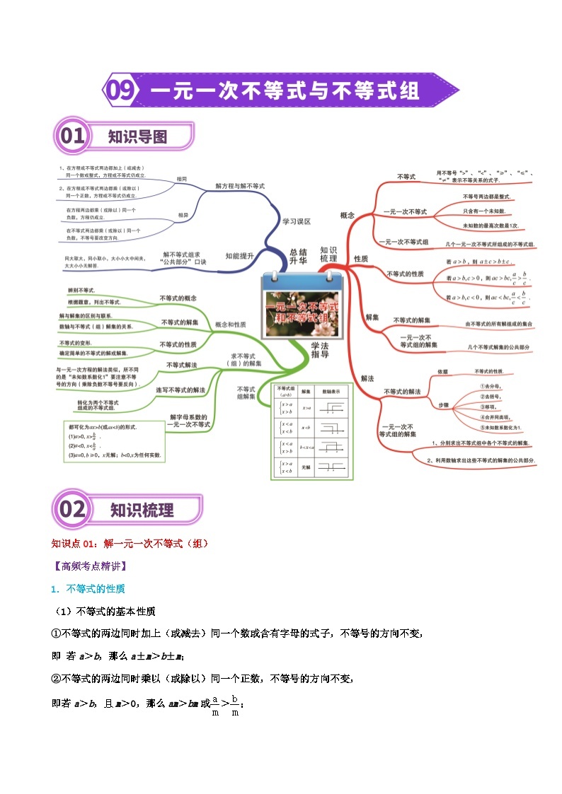 专题09 一元一次不等式与不等式组-2024年中考数学一轮复习重难点精讲练（导图+知识点+新题检测）01