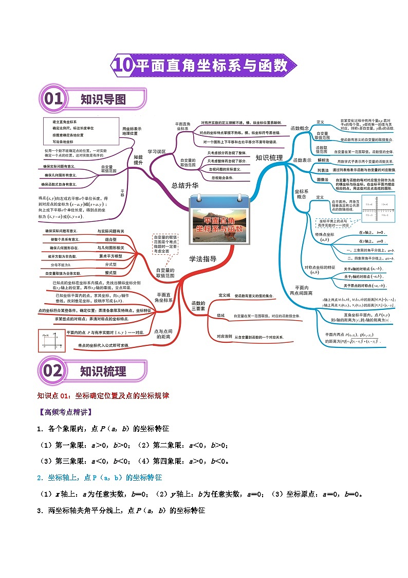 专题10 平面直角坐标系与函数-2024年中考数学一轮复习重难点精讲练（导图+知识点+新题检测）01