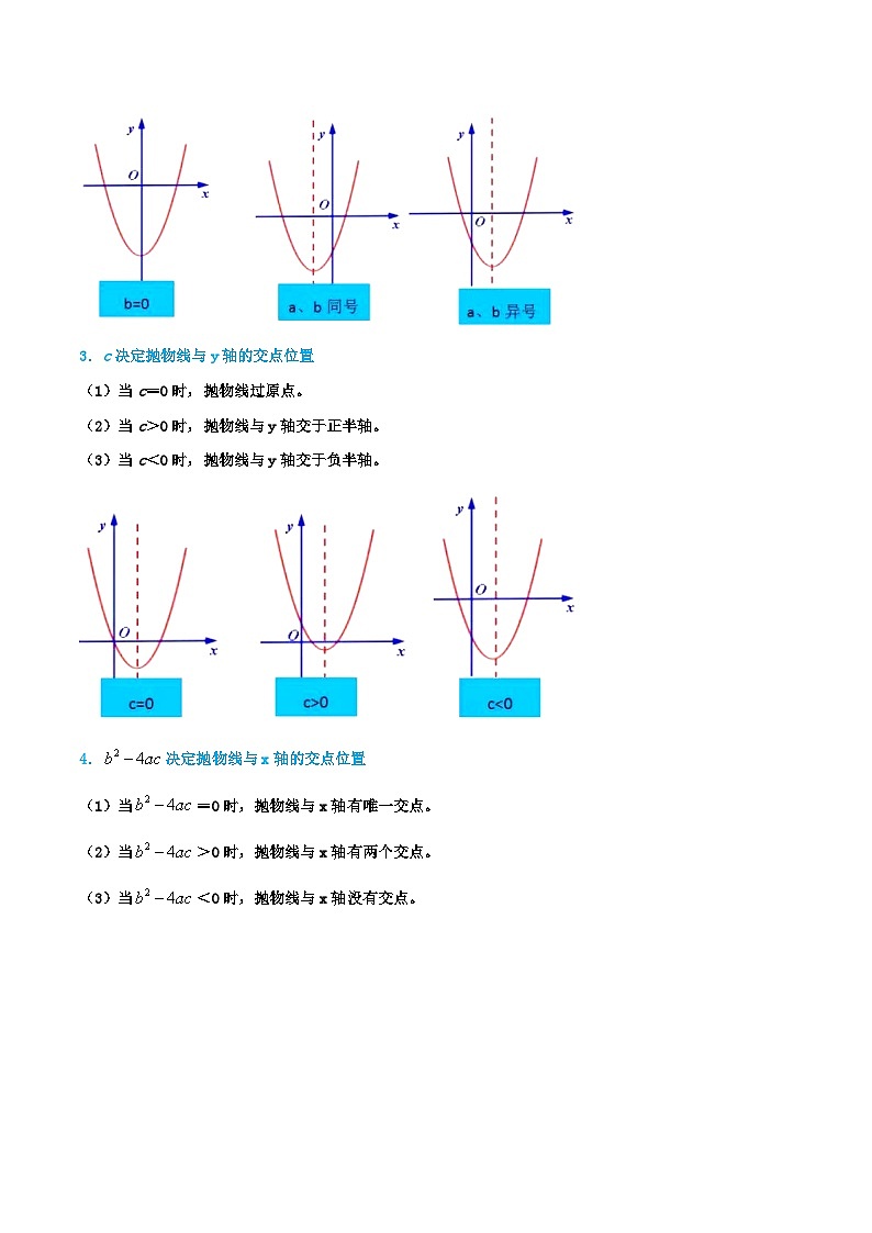 专题13 二次函数（教师版）第3页
