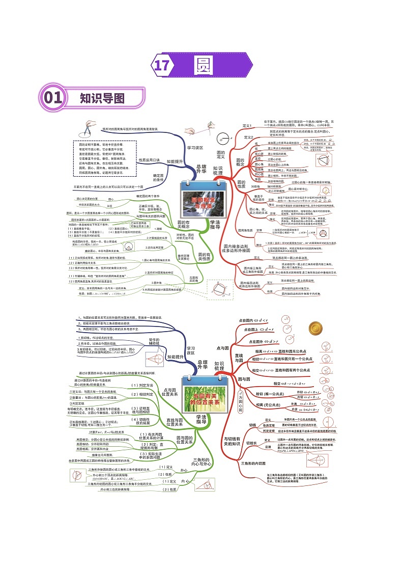 专题17 圆-2024年中考数学一轮复习重难点精讲练（导图+知识点+新题检测）01