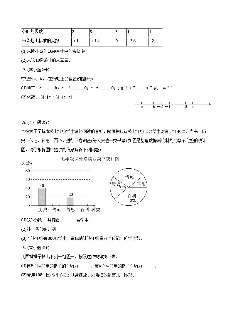 2023-2024学年江西省吉安市遂川县七年级（上）期末数学试卷（含解析）03