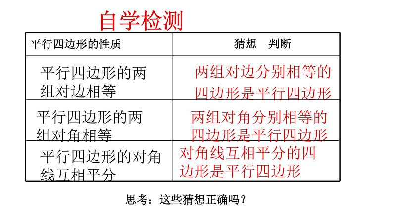 人教版数学八年级下册 18.1.2平行四边形的判定1课件第7页