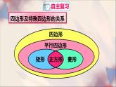 人教版数学八年级下册 第18章本章复习与测试课件