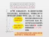 人教版数学八年级下册 19.1.2函数的图象（1）课件