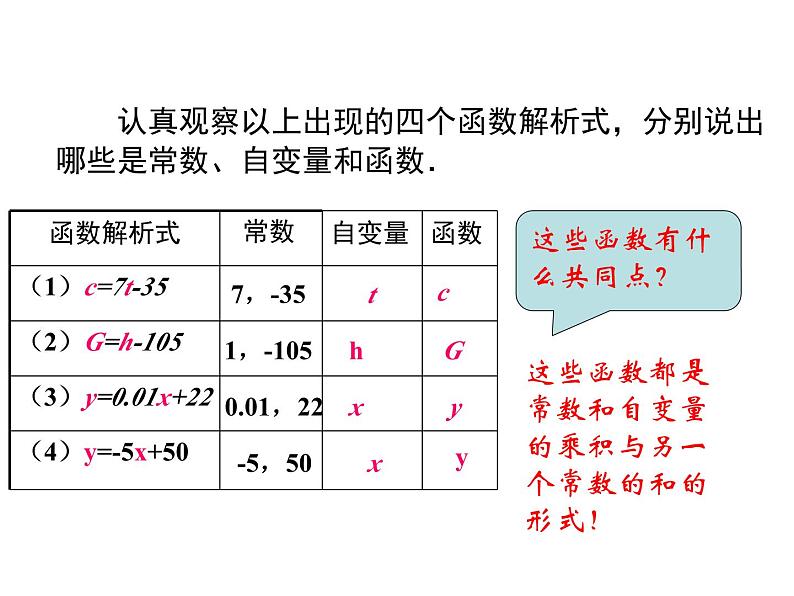 人教版数学八年级下册 19.2.2一次函数课件第7页