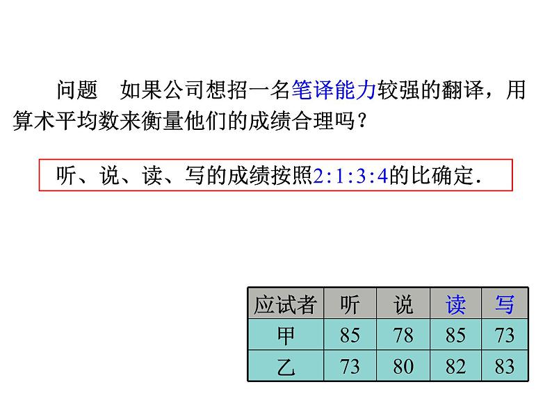 人教版数学八年级下册 20.1.1平均数课件第6页