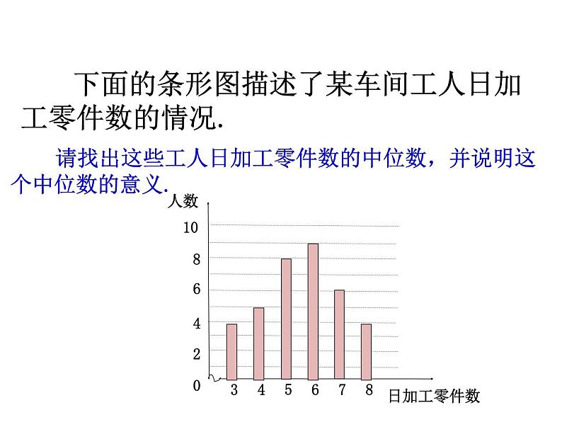 人教版数学八年级下册 20.1.2中位数和众数课件第8页