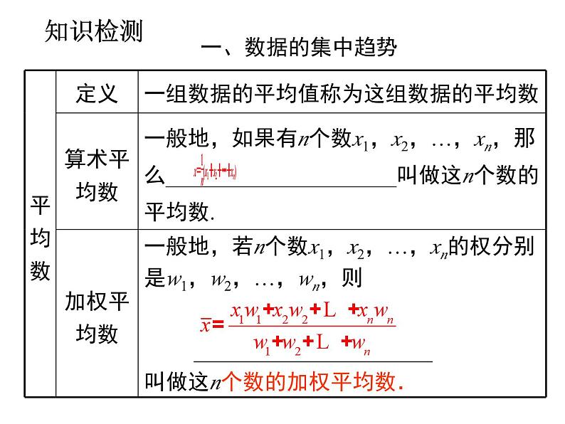 人教版数学八年级下册 20.3课题学习体质健康测试中的数据分析课件第3页