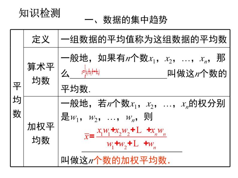 人教版数学八年级下册 20.3课题学习体质健康测试中的数据分析课件03