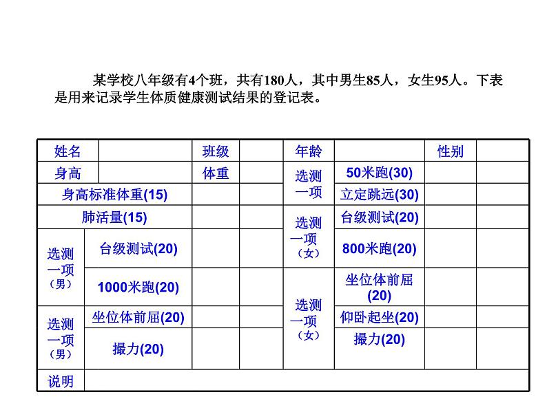 人教版数学八年级下册 20.3课题学习体质健康测试中的数据分析课件第8页