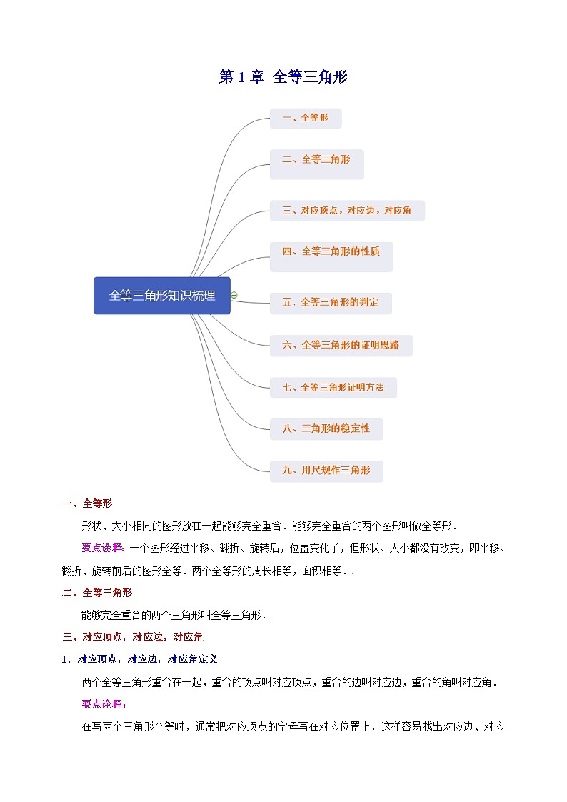 苏科版八年级上册数学第1章《全等三角形》单元知识点第1页