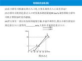 人教版數(shù)學(xué)八年級(jí)下冊(cè) 綜合復(fù)習(xí)與測(cè)試專(zhuān)項(xiàng)綜合全練四課件