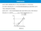 人教版数学八年级下册 综合复习与测试专项综合全练四课件