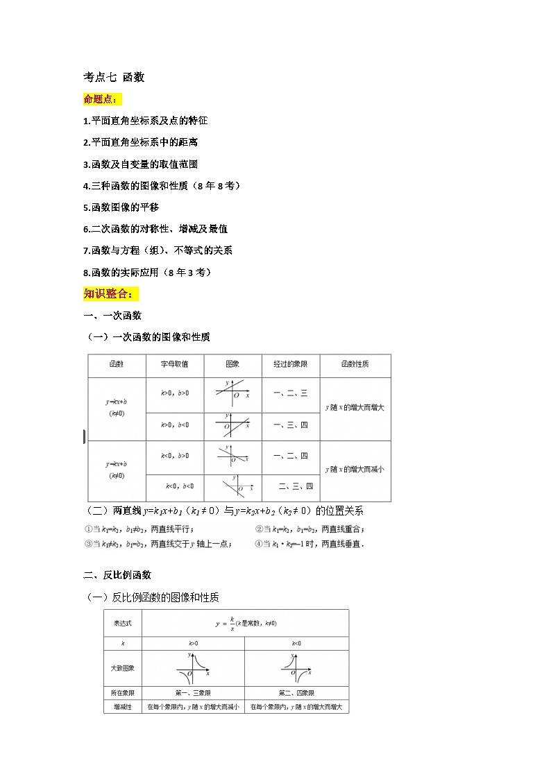 2024年中考数学一轮复习 考点七：函数 专题训练（长沙专用）第1页
