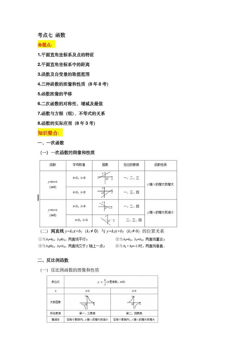 2024年中考数学一轮复习 考点七：函数 专题训练（长沙专用）第1页