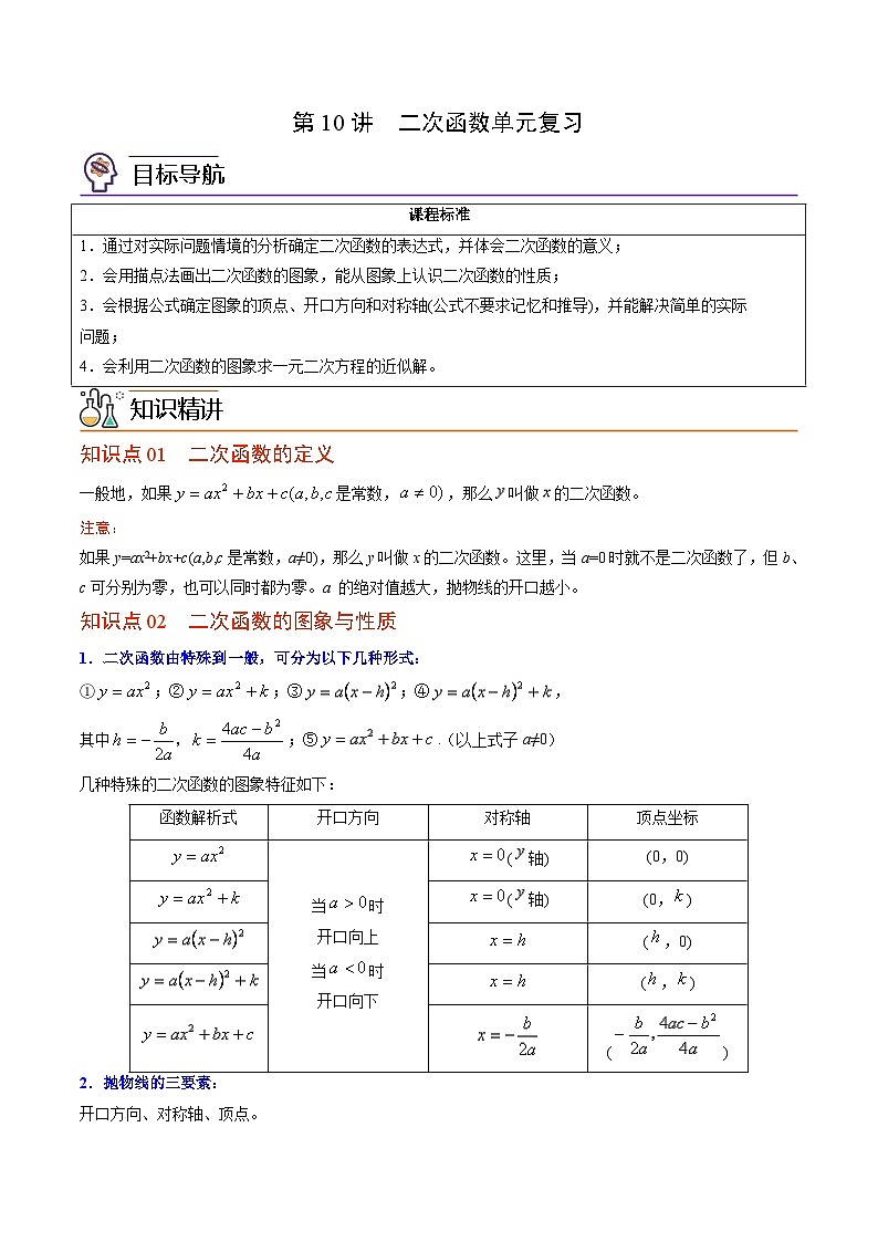 第2章 二次函数单元复习-北师大版数学九年级下册同步精品讲义01
