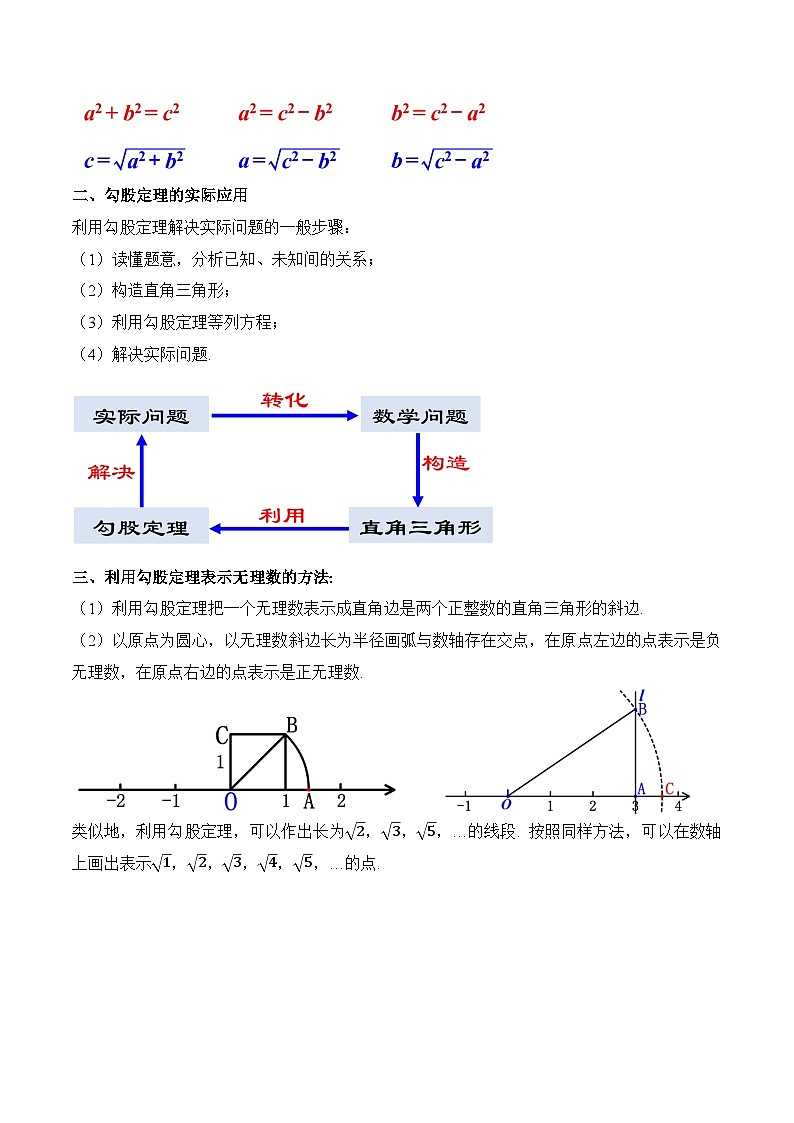 第17章 勾股定理章节复习 人教版数学八年级下册同步教学设计02